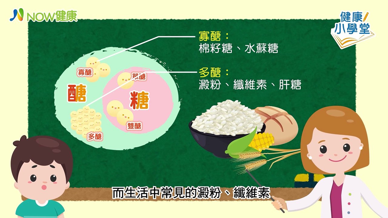 糖vs.醣 傻傻分不清？！ 糖尿病患者為什麼要控血糖？｜NOW健康 新聞動畫專題｜遠大整合行銷
