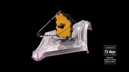 James Webb Space Telescope Animation :