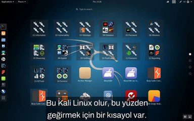 OWASP ZAP ve Burp Suite'in Birlikte Kullanımı (Türkçe Altyazı)