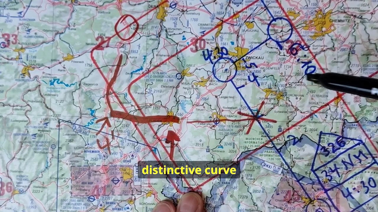 12 Ad hoc Navigation im Starfighter - EESP