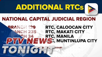 SC designates more special expropriation courts for nat’l railways projects