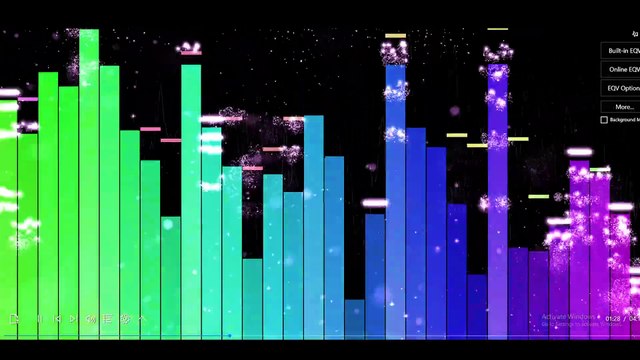 Ceca - Sve sto imam i nemam - MATRICA G#m