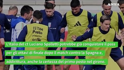 Euro 2024: Azzurri in Azione Stasera ⚽