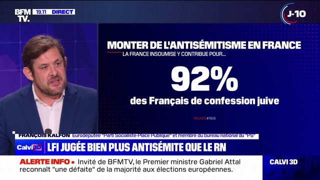 François Kalfon (eurodéputé Parti Socialiste - Place Publique ): Il y a toujours eu un antisémitisme d'extrême gauche, je ne le mets pas de côté