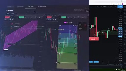 EASY Bitcoin Trading Strategy That BEATS Buy & Hold (WITH PROOF)