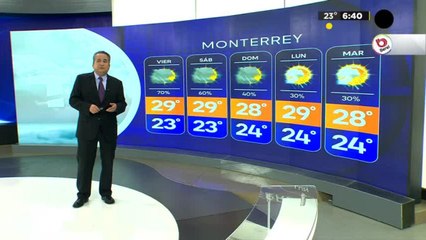 Pronóstico del tiempo para Monterrey, con Abimael Salas - 20 de junio de 2024
