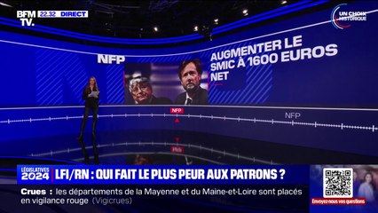 Législatives 2024: quel parti inquiète le plus les patrons ?