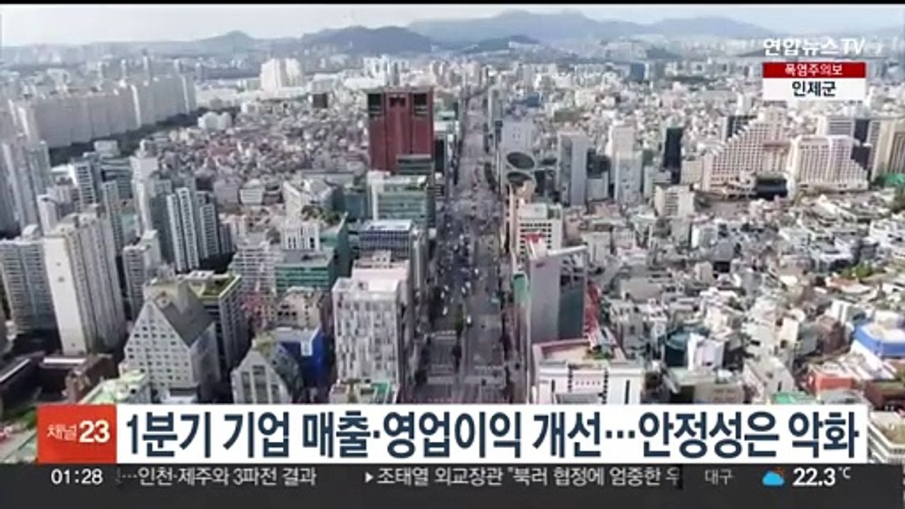 1분기 기업 매출·영업이익 개선…안정성은 악화