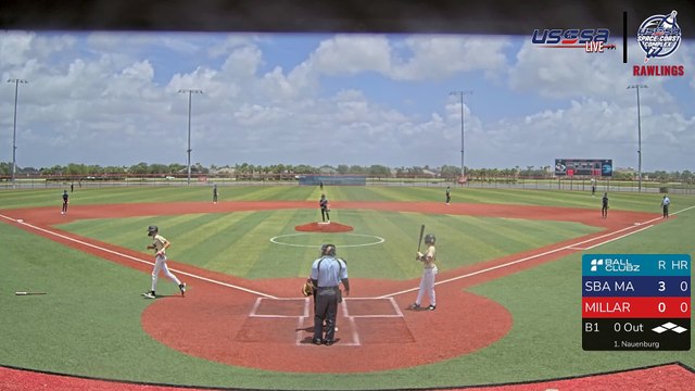 Red Rawlings - Underclass World Series (2024) Thu, Jun 20, 2024 7:40 AM to 6:00 PM