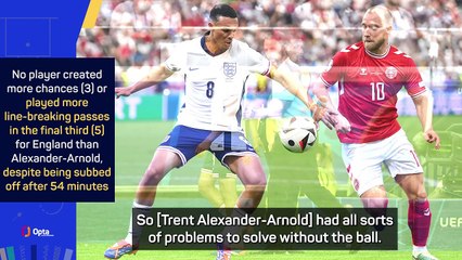 Southgate still working on midfield solutions