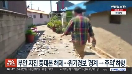 Descargar video: 부안 지진 중대본 해제…위기경보 '경계→주의' 하향