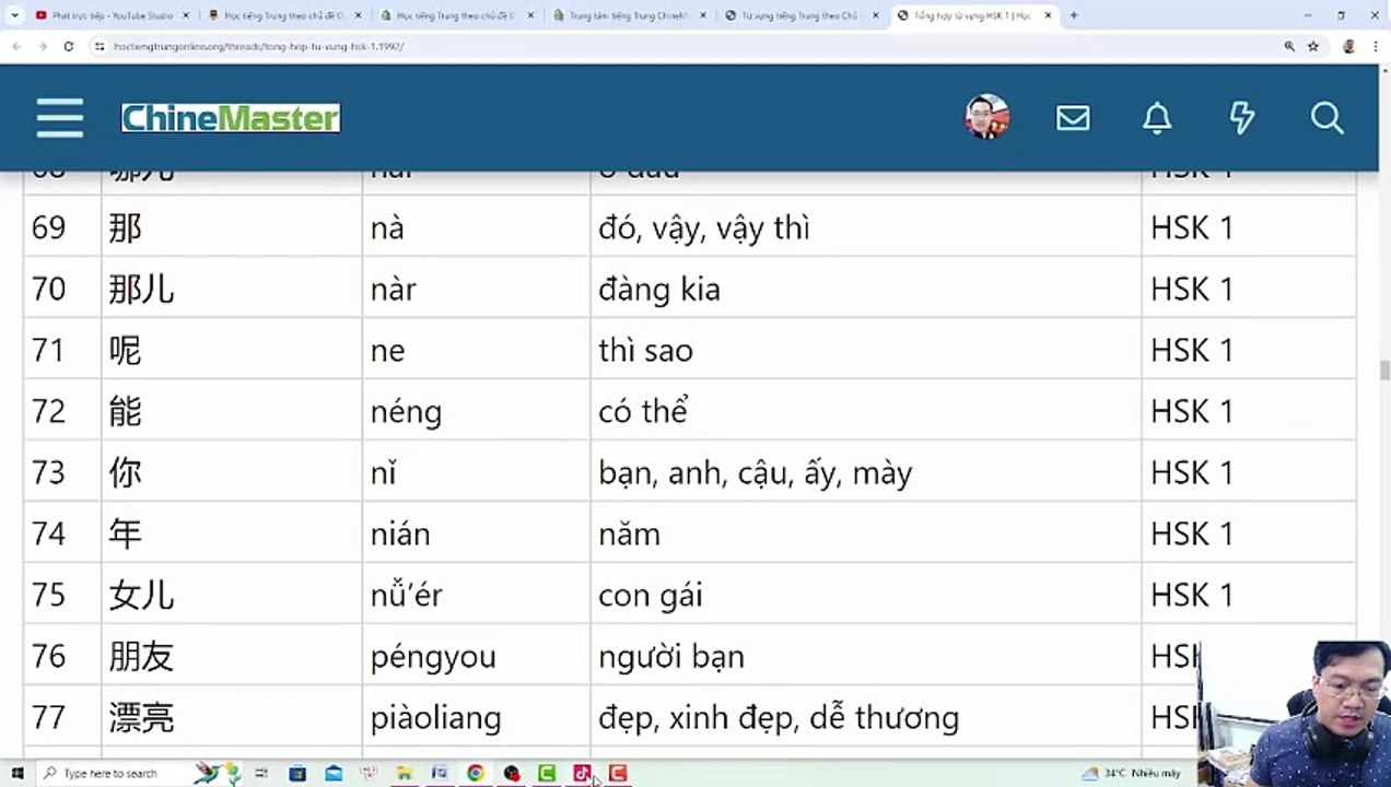 Trung tâm tiếng Trung ChineMaster chuyên đào tạo Hán ngữ giao tiếp HSK-HSKK-TOCFL