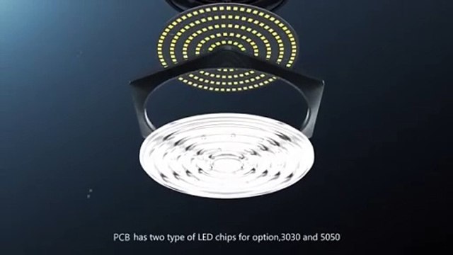 Kinlights LED High Bay Light