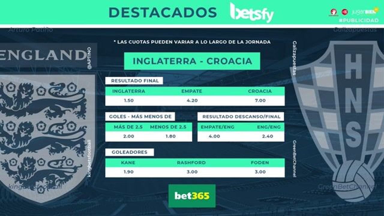 EUROCOPA_BELGICA vs RUSIA