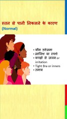 स्तन से पानी निकलना || Abnormal nipple discharge problem and its solution ||