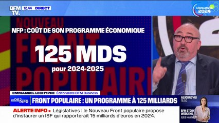 125 milliards d'euros: le Nouveau Front populaire annonce le chiffrage de son programme