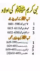 نبی کریم کی اولاد | Nabi Kareem Ki olad | islamic knowledge video