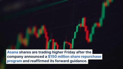 Asana Announces $150 Million Stock Buyback: What To Know