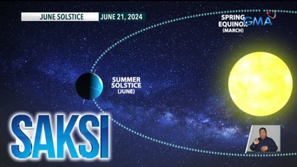 13 oras na daytime, naranasan sa Pilipinas ngayong June solstice | Saksi