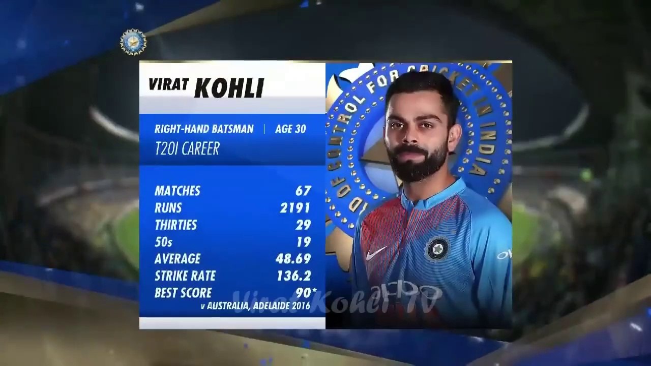 Virat Kohli 72* (38) vs Australia 2nd T20I 2019 Bangalore (Ball By Ball)
