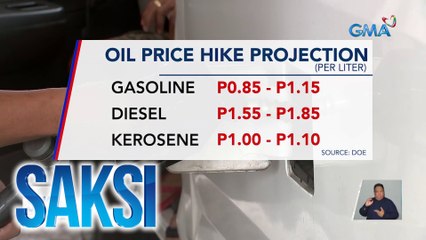 Oil price hike, inaasahan sa susunod na linggo; halos P2/L ang posibleng dagdag sa diesel | Saksi