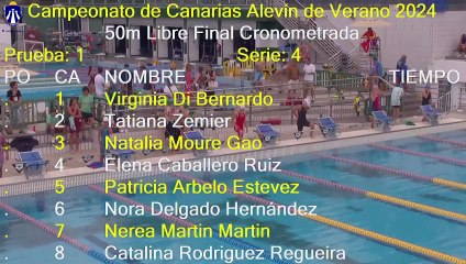 1ª JORNADA CAMPEONATO REGIONAL ALEVIN DE NATACION DE VERANO