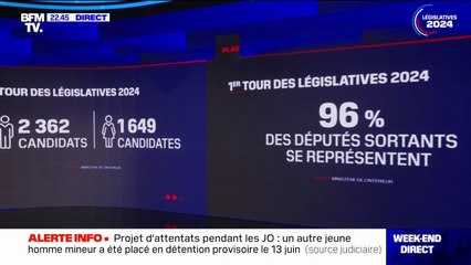 À L'ÉPREUVE DES FAITS - Législatives: quelles sont les forces en présence?