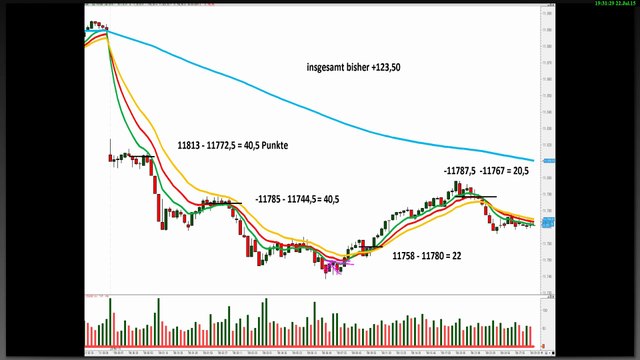 Peter Soodt liest einen Brief von seinem Vater vor