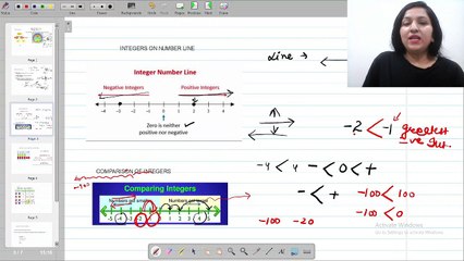INTEGERS | INTRODUCTION | ADD AND SUBTRACT | ON NUMBER LINE| GRADE 6-10