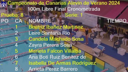 2ª JORNADA 1ª SESIÓN CAMPEONATO REGIONAL ALEVIN DE NATACION DE VERANO