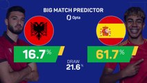 FOOTBALL: UEFA Euro 2024: Albania v Spain - Big Match Predictor