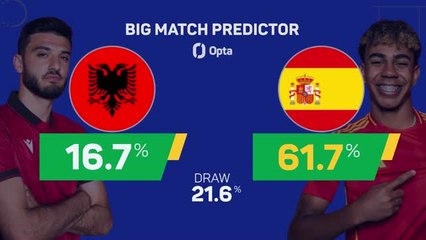 FOOTBALL: UEFA Euro 2024: Albania v Spain - Big Match Predictor