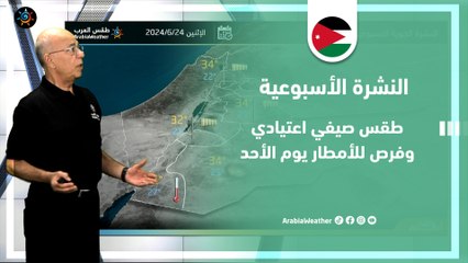 الأردن النشرة الأسبوعية | طقس صيفي اعتيادي وفرص للأمطار يوم الأحد |الأحد 23-6-2024