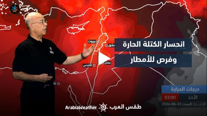الأردن النشرة الجوية | انحسار الكتلة الحارة وفرص للأمطار | السبت 22-6-2024