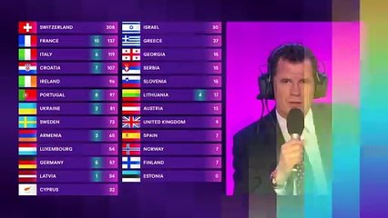 KLIP i Finalen (2-2) | Martin Österdahl | Eurovision Song Contest Executive Supervisor | Eurovision Song Contest 2024 | DRTV