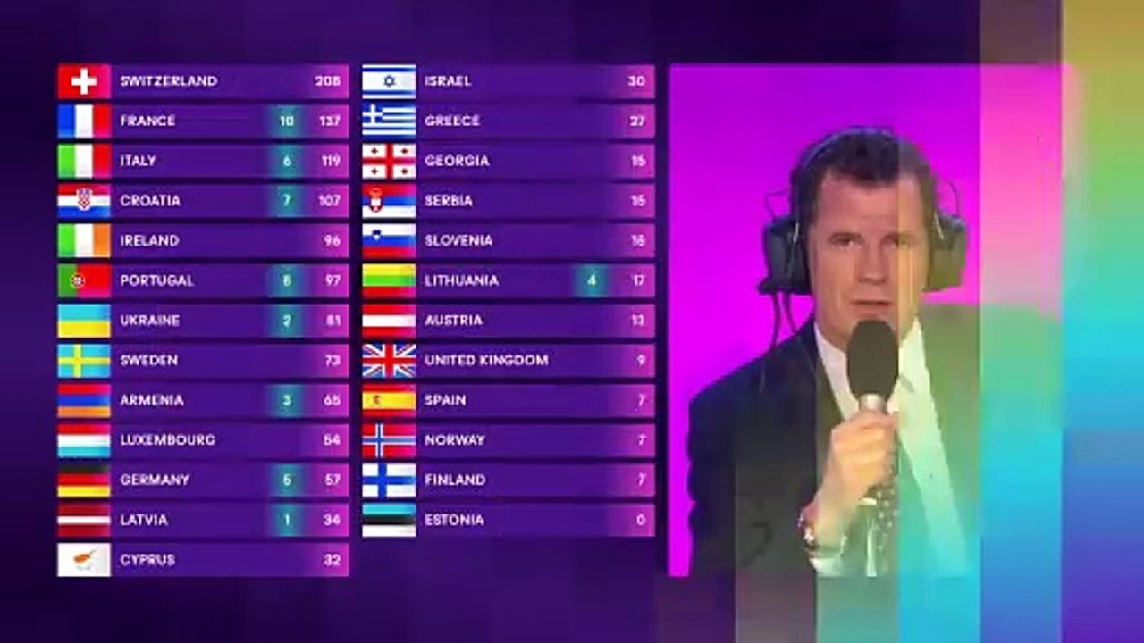 KLIP i Finalen (2-2) | Martin Österdahl | Eurovision Song Contest Executive Supervisor | Eurovision Song Contest 2024 | DRTV