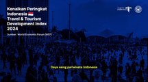 Indonesia Berhasil Naikkan Pariwisata Menjadi Peringkat ke 22 di Dunia