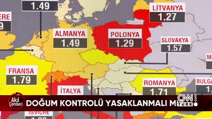 Avrupa'da doğurganlık krizi, FETÖ'nün "Kurtar bizi Biden" mektubu ve NATO-Rusya nükleer restleşmesi Akıl Çemberi'nde konuşuldu