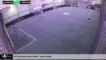 But de DAIME ANGLETERRE  - ANGLETERRE
