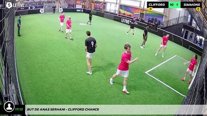 But de Anas Serhani - CLIFFORD CHANCE