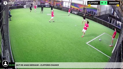 But de Anas Serhani - CLIFFORD CHANCE