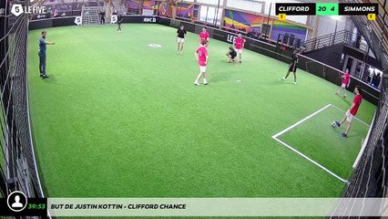 But de Justin Kottin - CLIFFORD CHANCE