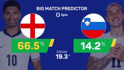 Descargar video: England v Slovenia - Big Match Predictor