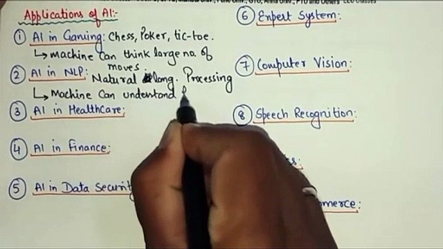Applications of Artificial Intelligence in various domains Lec-2