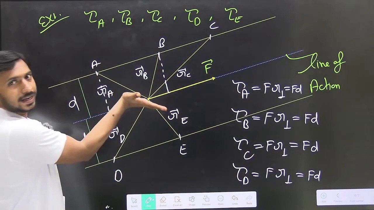 Rotation Motion | Torque, Angular Momentum, IIT-JEE | NEET #neet #jeemains #torque #rotationalmotion