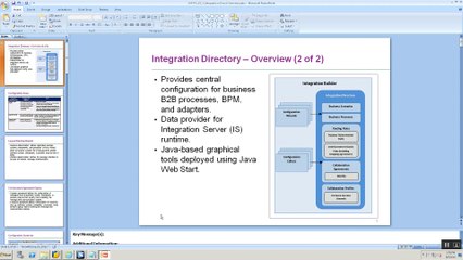 Copy of 03. Enterprise Services Repository