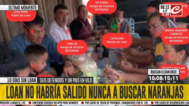 Caso Loan: ¿Quién saco la última foto del almuerzo en la casa de la abuela?