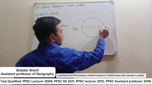 Important MCQs with detailed explanation of GK for all competitive exams |CSS|PMS|PPSC|FPSC