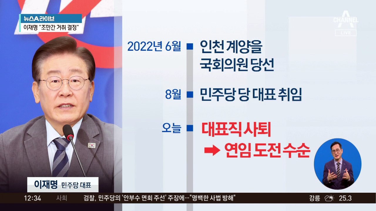 이재명, 민주당 대표직 사퇴…“조만간 거취 결정”