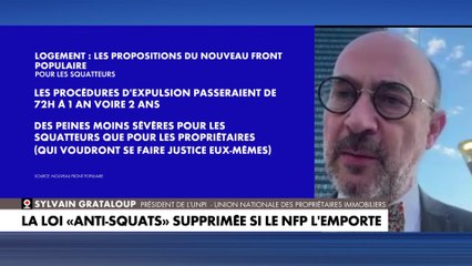 Sylvain Grataloup : «Remettre en cause une telle mesure, c'est porter atteinte au droit au logement de tous les Français»